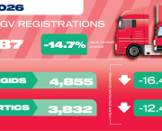 New zero emission HGV alongside conventional trucks as UK HGV registrations declined during the second quarter of 2026.